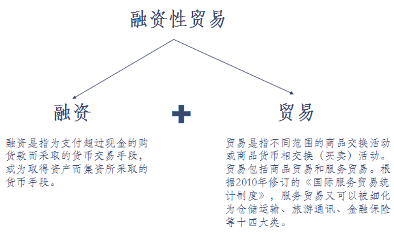 国际贸易风云变幻中的机遇与挑战